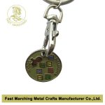 Key Chain - 图片 4