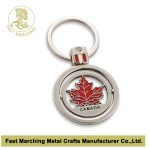 Key Chain - 图片 7
