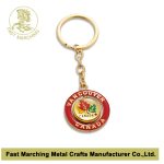 Key Chain - 图片 5