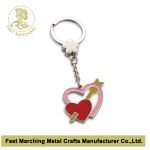 Key Chain - 图片 3